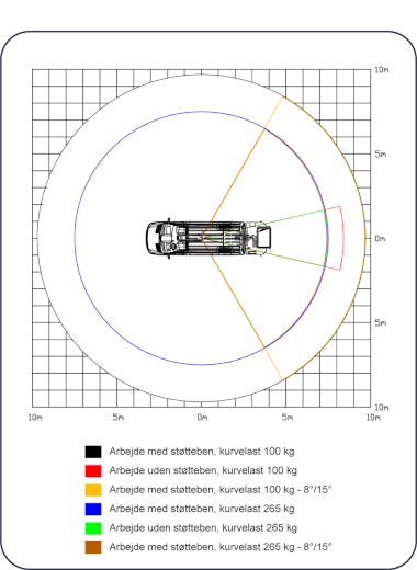 PD143V